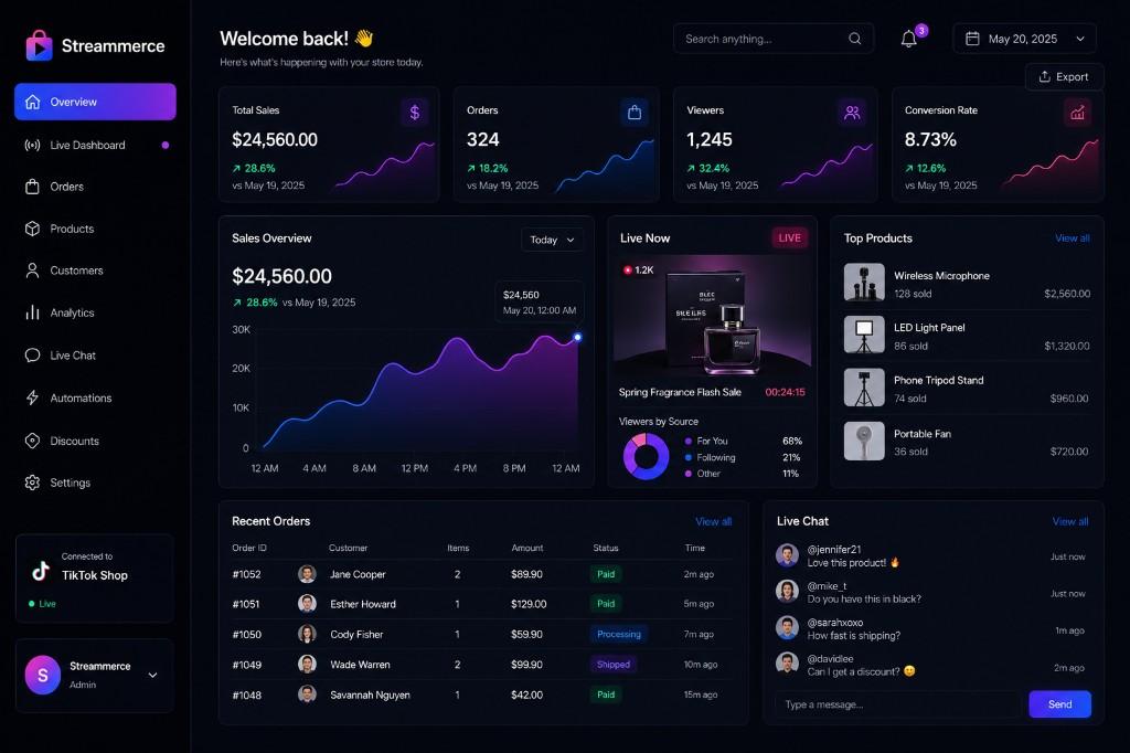 Streammerce dashboard with live sales metrics, orders, viewers, conversion rate, sales overview chart, live stream panel, recent orders, and live chat